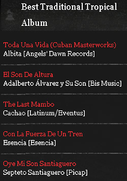 Traditional Tropical Latin Grammy 2011 Nominees 