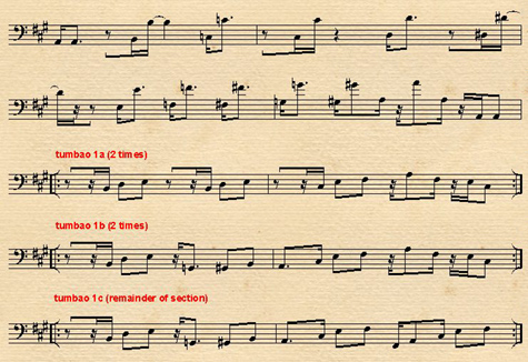 cuban music, musica cubana